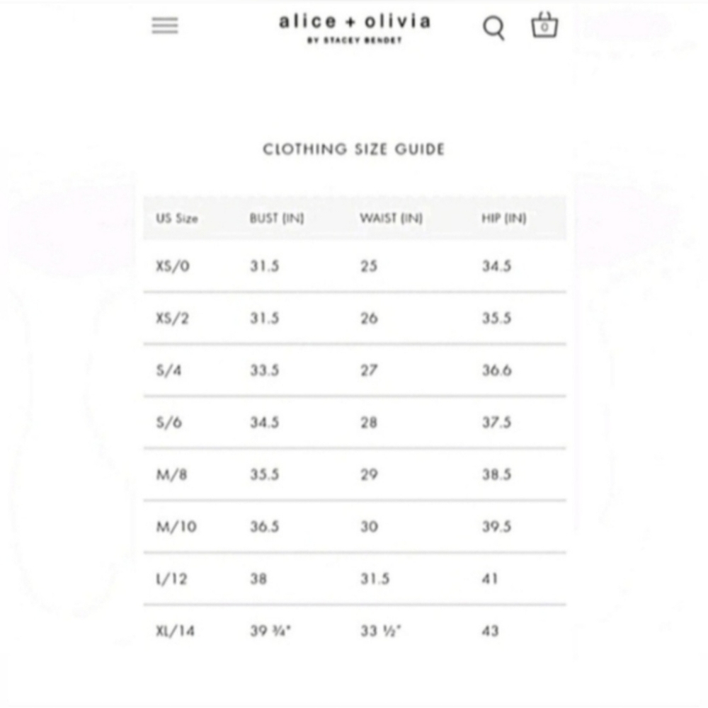 The Alice + Olivia Evelina Lace Rose Mermaid Dress Size 6 - Picture 16 of 16